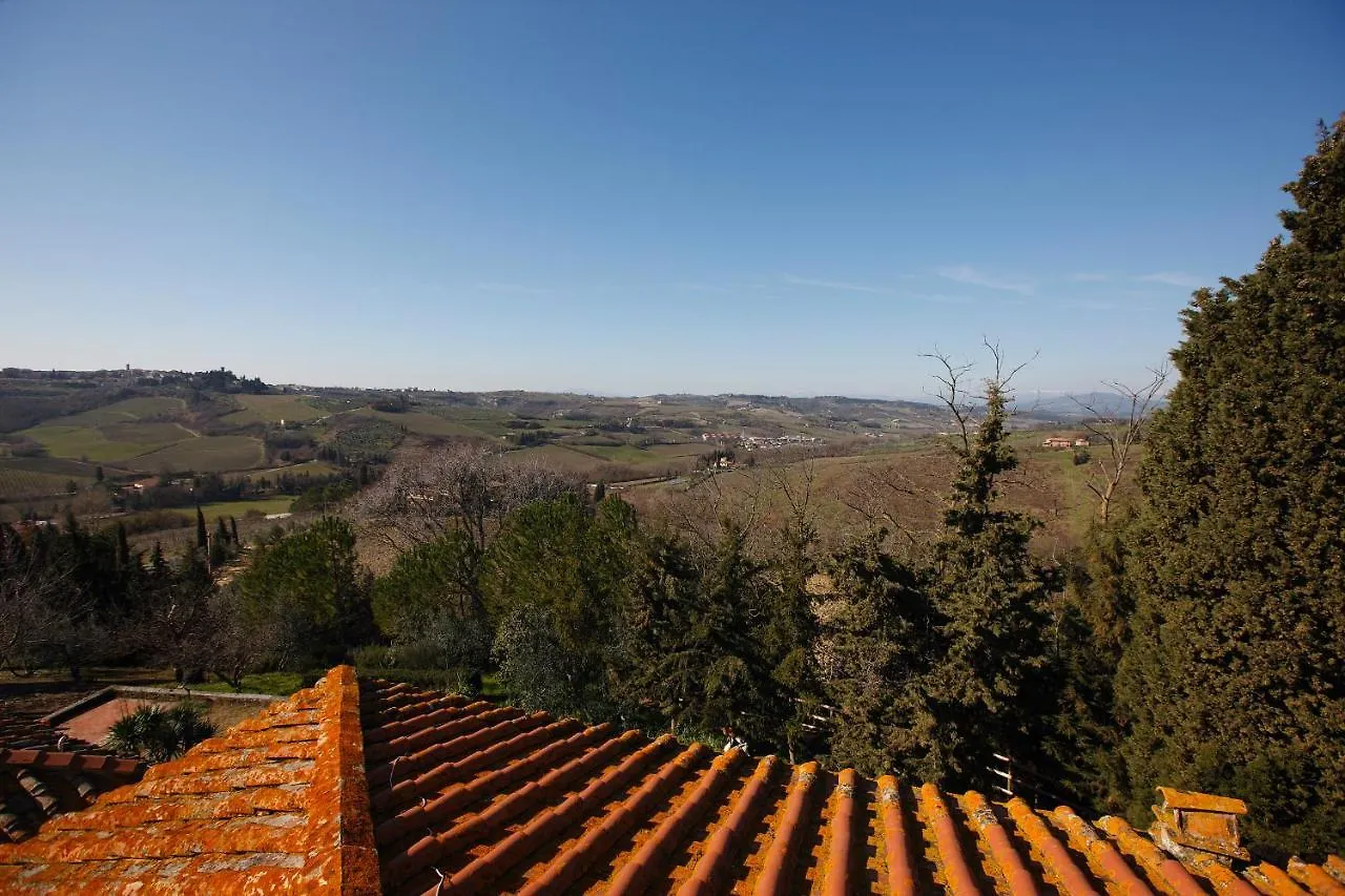 Casa Vacanze Rondini Blu Montespertoli 0*,