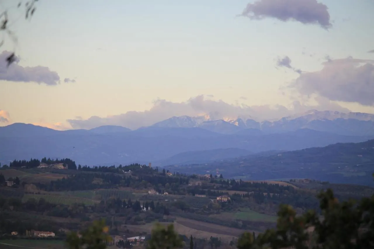 Casa Vacanze Rondini Blu Montespertoli