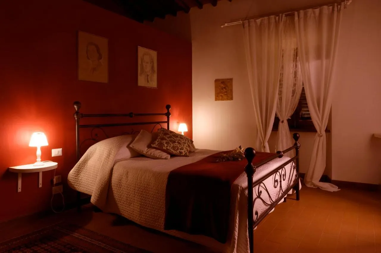 Casa Vacanze Rondini Blu Montespertoli Country house